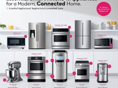 Must-Have Kitchen Appliances for a Smarter Home